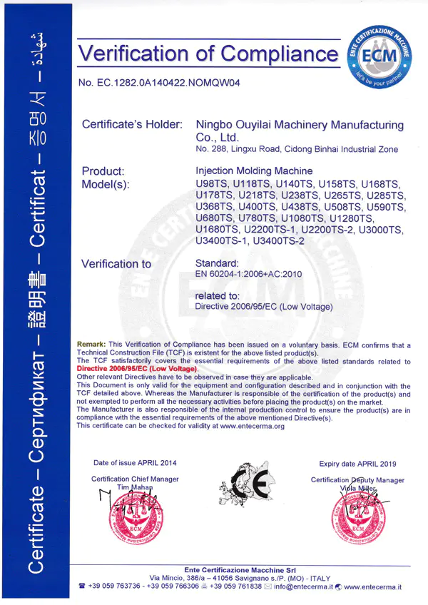 SONLY CE certificate