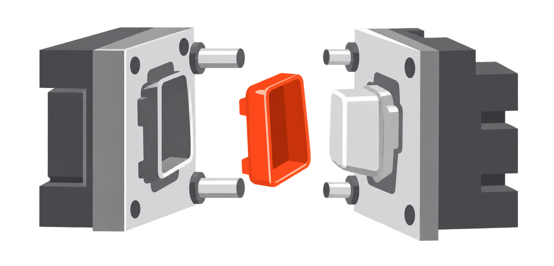 injection molds