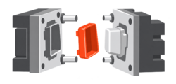 injection molds